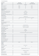 Knox Krypton 6000 & 6500 Hybrid Solar Inverter | Batteryless | High Current MPPT | Grid Feeding | WiFi Monitoring - Image 4