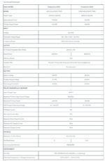 Knox Krypton Eco 5000 & 6600 Hybrid Solar Inverter | Batteryless Grid Feeding | MPPT | Pure Sine Wave - Image 3