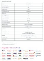 Knox Rackwall 15 51.2V 280Ah LiFePO4 Lithium Battery – Model LIO 15.0-IP20 | 14.3kWh - Image 4