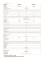 Knox Xerox G4 Pro 40kW–50kW Best Three Phase Solar Inverter | Power Full High Efficiency Commercial PV Inverter - Image 3