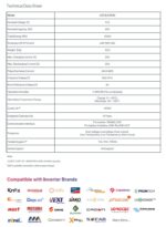 Knox Rackwall 10.5 51.2V 200Ah LiFePO4 Lithium Battery – Model LIO 10.5-IP20 | 10.24kWh Best - Image 3